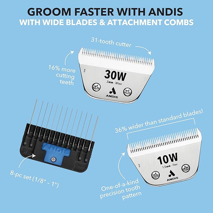 Andis 561462 ceramicEDGE Detachable Wide Blade #30W – Stainless Steel Pet Clipper Blade, XFine Cut, Professional Grooming Performance