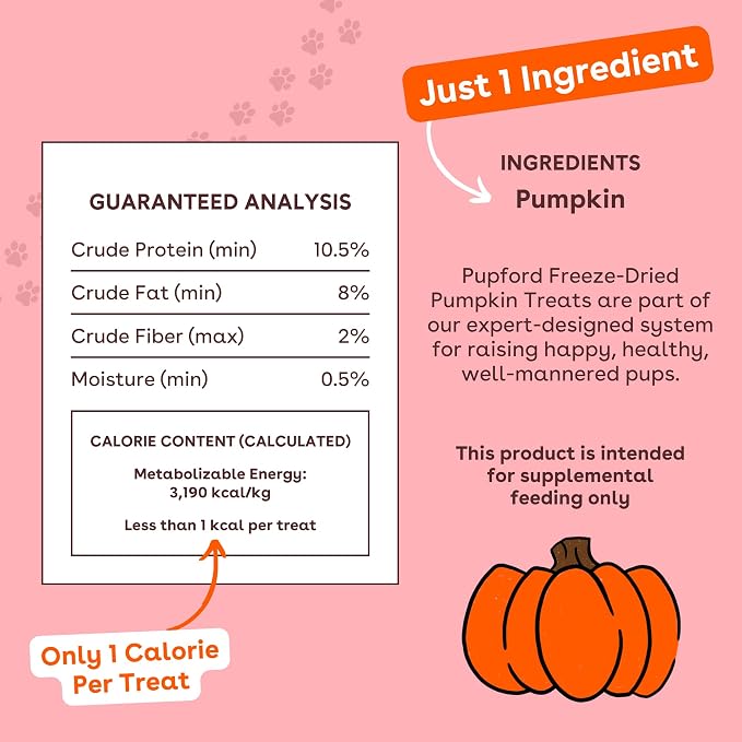 Pupford Freeze Dried Training Treats for Dogs & Puppies, One Ingredient Bites (Pumpkin, 2 oz)
