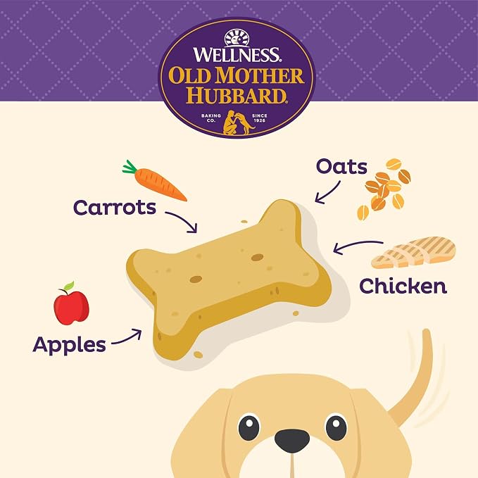 Old Mother Hubbard by Wellness Classic Natural Puppy Treats, Crunchy Oven-Baked Biscuits, Ideal for Training, Mini Size Dog Treats, 20 Ounce Bag (Pack of 2)