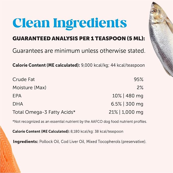 Omega 3 Fish Oil for Dogs and Cats - Liquid Fish Oil for Dogs Skin and Coat Supplement, Dog Omega 3 Fish Oil Supplement EPA + DHA, Wild Caught Pollock & Cod Oil for Dogs for Skin + Coat Health (16oz)