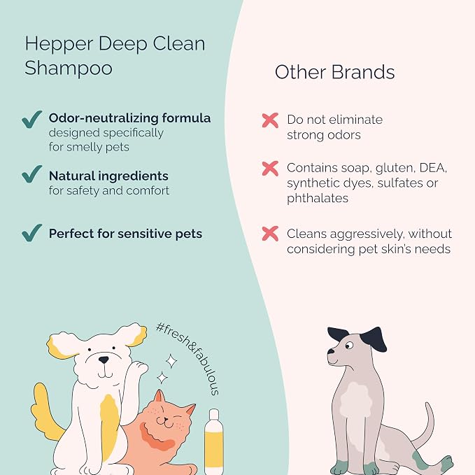 Hepper Deep Clean Pet Shampoo for Smelly Pets: Odor Control & Coat Care for All Breeds! Ideal for Short, Long, Double-Coated, and Smelly Pets