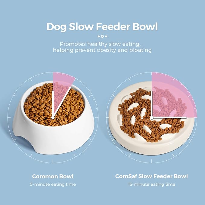 Slow Feeder Bowl for Cats and Small Dogs,Cilkus Fish Pool Design, Fun Interactive Bloat Stop Puzzle Feeder Bowl Healthy Eating Diet Made of Melamine Food Grade Material Dishwasher Safe (Black)