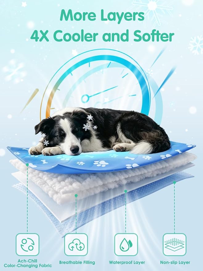 Fuufome 44" x 32" Dog Cooling Mat for Large Dogs, Color-Changing Arc-Chill Tech (Q-Max>0.5) Pet Cooling Mat, Waterproof & Machine Washable, Rapid Indoor Outdoor Dog Cooling Pad for Summer