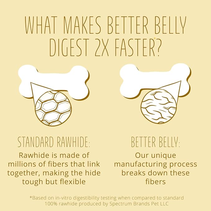 Better Belly Originals Natural Chicken Liver Flavor Small Rolls 20 Count, Highly Digestible Rawhide