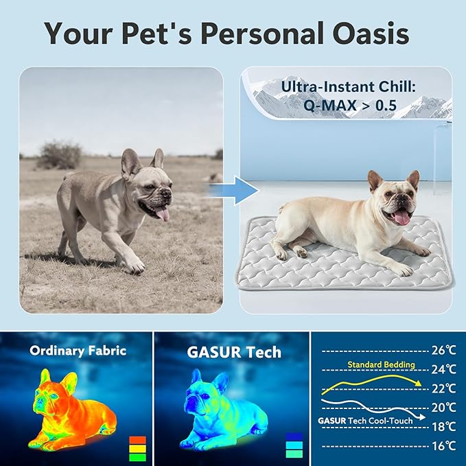 GASUR Cooling Mat for Extra Large Dogs, Q-Max>0.5 Instant Temp Drop Dog Cooling Mats, Cooling Pad for Dog-Summer Indoor Outdoor Travel Use, Snag Resistant，Machine Washable& Anti-Slip,44"X32" Grey