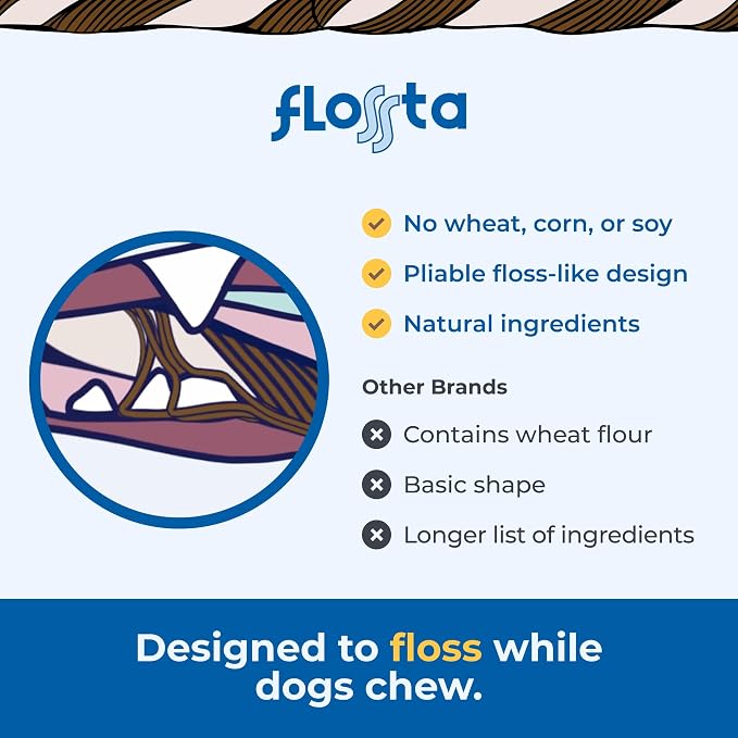N-Bone Flossta Dual Action Dental Chews for Dogs, Unique Twist Shape for Deep Teeth Cleaning and Proactive Dental Care, Peanut Butter Flavor, 15 Count 12-oz Bag