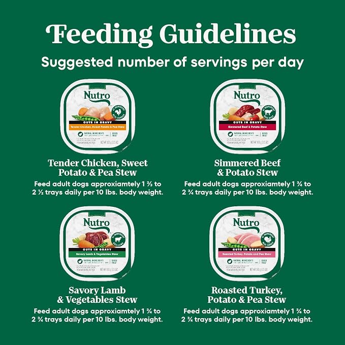 Nutro Natural Choice Cuts in Gravy Wet Dog Food,Grain Free Dog Food Wet Recipes,Beef,Lamb,Chicken,and Turkey Variety Pack,3.5 oz. Trays,36 Count (Pack of 2)