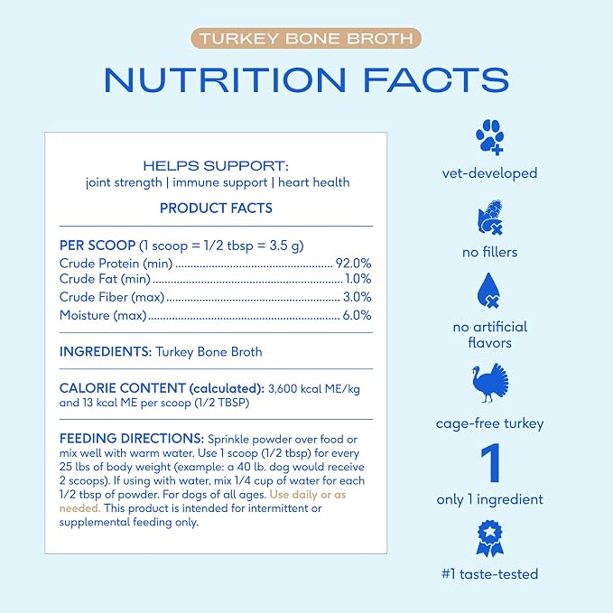 Native Pet Bone Broth for Dogs and Cats - Turkey Bone Broth Powder Dog Food Toppers for Picky Eaters - Provides Extra Nutrition for Joint Strength, Immune Support & Heart Health - 96 Scoops