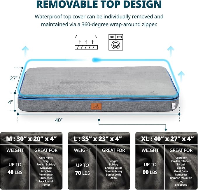 LIORCE Memory Foam XL Dog Bed - 4” Thick Orthopedic Beds for Extra Large Dogs - Waterproof Dog Bed with Removable Washable Cover & Wrap-Around Zipper - Ultimate Comfort and Easy Maintenance