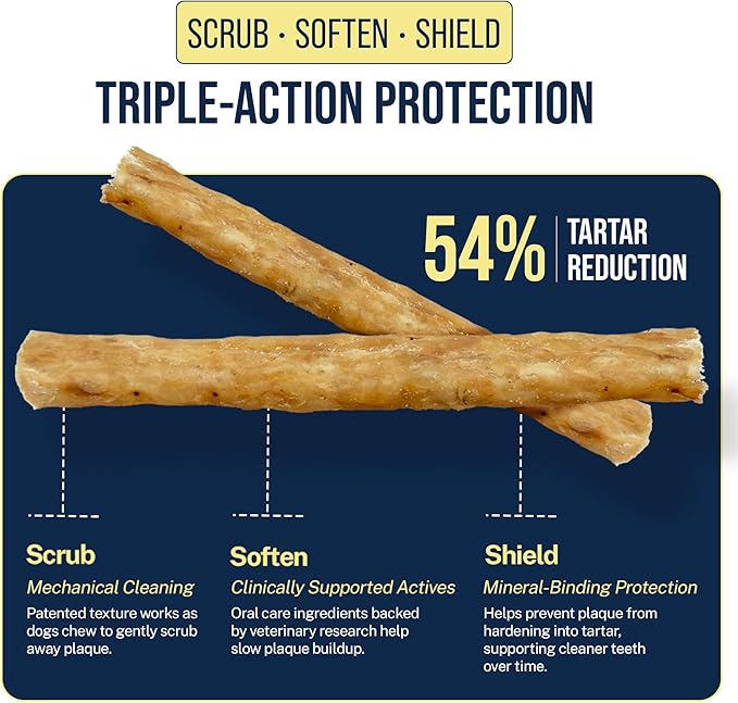 Tartar Shield® Soft Rawhide Dental Chews for Small Dogs | VOHC Accepted | Reduces Tartar, Controls Plaque & Freshens Breath | Vet Recommended | Bacon Flavor | USA Made | 12 Count