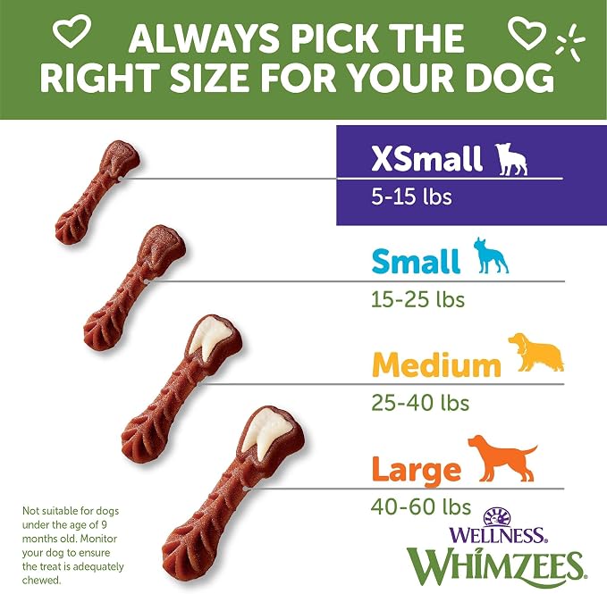 Wellness WHIMZEES Brushzees Natural Dog Dental Treat, VOHC Accepted Chews, Freshens Breath, Extra-Small Size, 4.2 oz Bag, 16 Count