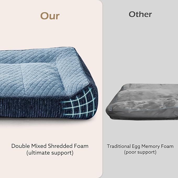 JOEJOY Orthopedic Dog Bed Medium Sized Dogs, Extra Thick Supportive Big Dog Couch Bed with Sides, Ultra Soft Pet Bed Sofa, Blue, 35''x25''