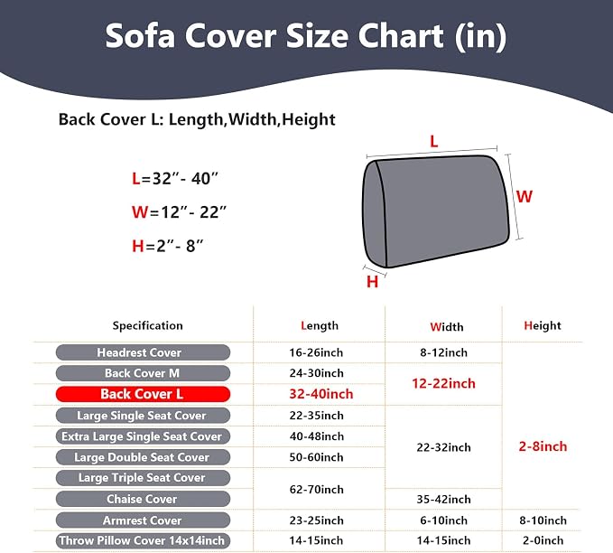 Yoovat Couch Cushion Covers for Sofa Couch Covers Wear-Resistant Universal Sofa Cover Washable Stretch for Sectional Slipcovers (Texture-Gray Blue,Back Cover L)