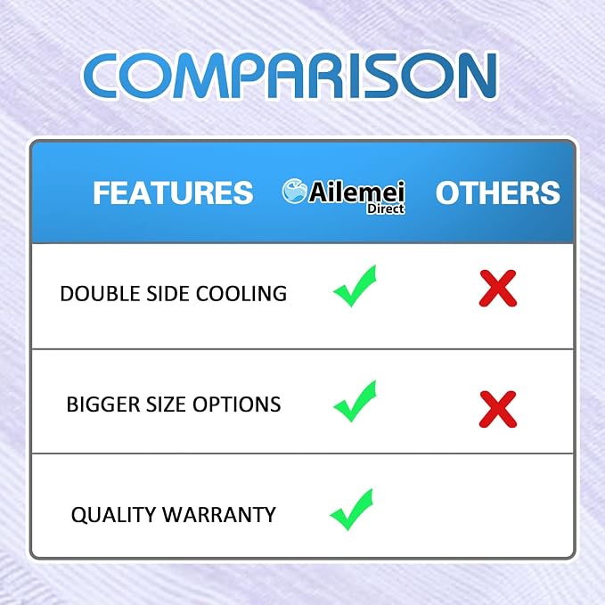 Ailemei Direct Cooling Blanket for Hot Sleepers, Double Sided Cold Effect, Queen Size Lightweight Breathable Summer Large Big Blankets for Bed, Transfer Heat to Keep Body Cool Night Sweats, 90"x90"