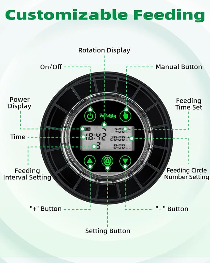 Papettly Automatic Fish Feeder for Aquarium - Auto Fish Food Dispenser for Fish Turtle Tank with USB Cable & LCD Display, Timer Fish Feeder for Vacation Weekend Holiday, with Fish Feeder Spoon