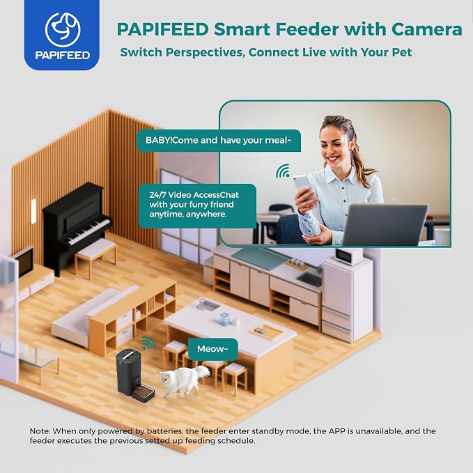 PAPIFEED Automatic Cat Feeder with Camera, 1080P HD & Night Vision, 6L Cat Food Dispenser with App, 5G WiFi Timed Cat Feeder for Dry Food, 2-Way Audio, Smart Pet Feeder for Dog, 1-10 Meals/Day