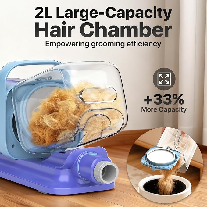 buenkee Dog Grooming Kit with Vacuum, 15000Pa Pet Hair Clipper and Shedding Brush, 50dB Low Noise, 2L Capacity, Blue