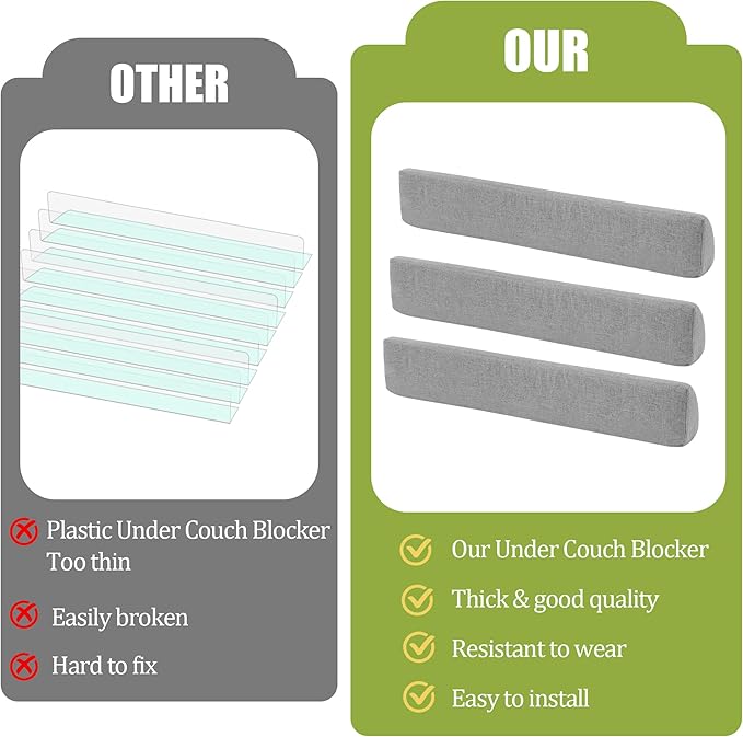 MABOZOO Triangular Toy Blocker for Under Furniture, Under Couch Blocker, Under Sofa Toy Blockers for Pets, Bed Blockers for Under Bed, Stop Things from Sofa, Bed, Other Furniture(3 Pack)