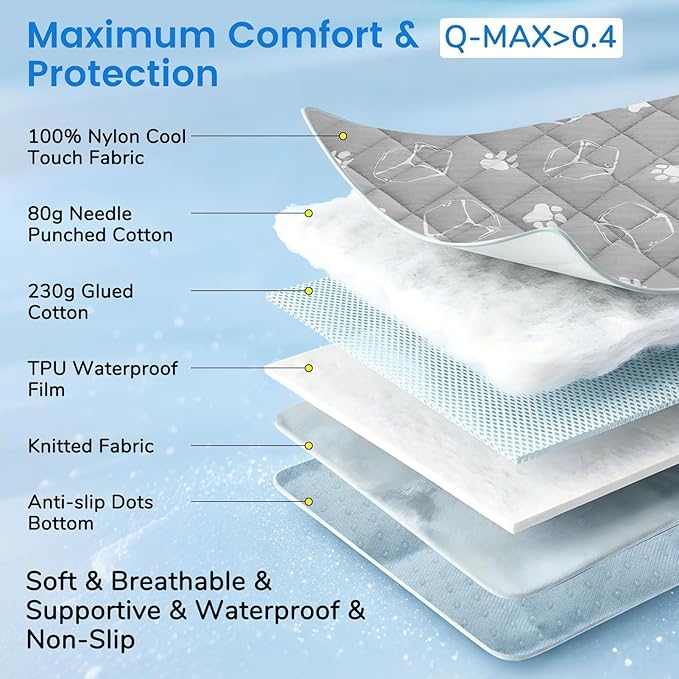 BINGPET Dog Cooling Mat, 47''x28'' Extra Large, Upgraded Thickened Cooling Fiber Endothermic Color Changing Pad, Non-Slip Summer Pet Blanket, Foldable Washable Non-Toxic Pet Mat for Indoor Outdoor Use