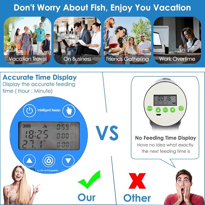 Lukovee Automatic Fish Feeder, Feeding Time Display USB Rechargeable Timer Moisture-Proof Aquarium or Fish Tank Food Dispenser with 200ML Large Capacity with Temperature Measure Function, Blue