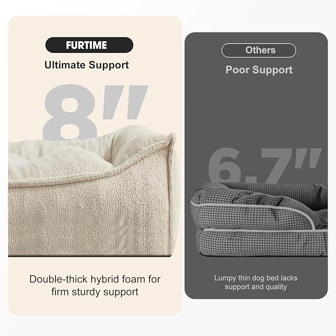 FURTIME Orthopedic Dog Bed Medium Size Dog, Extra Thick Supportive Comfort Pet Sofa, Ergonomic Slant Dog Couch Bed with Removable Washable Cover, Ultra Soft Surface & Non-Slip Bottom, Beige, 35"