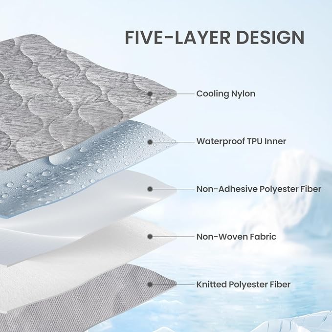 Cozy Bliss Deluxe Leakproof Cooling Blanket for Dogs with Q-Max 0.5, Sofa Topper & Couch Protector for Pet, Soft & Durable Washable Pet Cooling Mat for Hot Weather, Silver Grey, 30"x70"