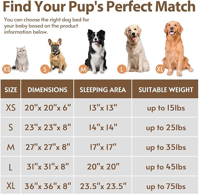 JOLLYVOGUE Calming Dog Beds Large Sized Dog, 36in Donut Washable Large Pet Bed, Anti-Slip & Anti-Anxiety Fluffy Faux Fur Round Dogs Bed, Fits up to 80 lbs Pets (Peach Pink)