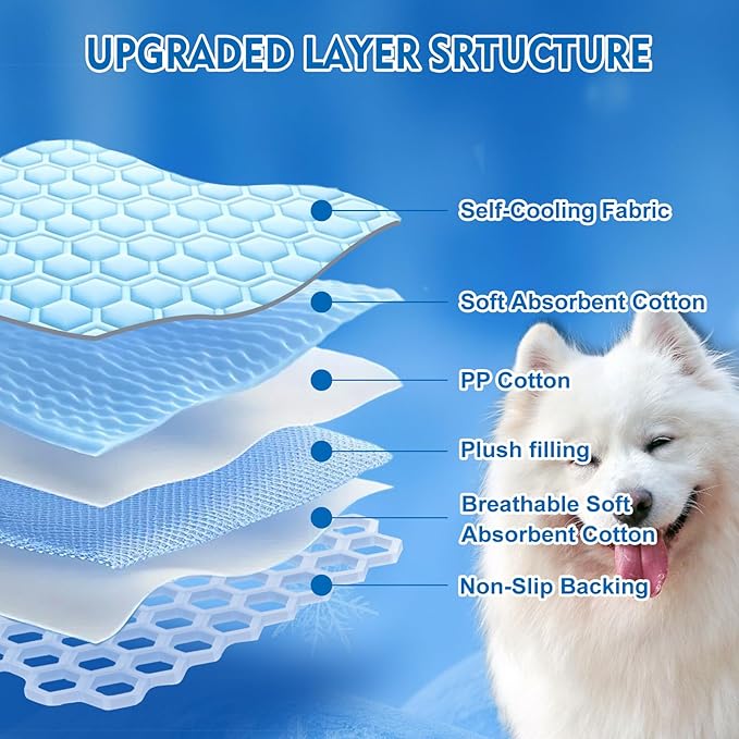 Cooling Mat for Dogs, Arc-Chill Dog Cooling Mat (Q-Max>0.45), Non-Slip Washable Pet Cooling Pad, Summer Self-Cooling Bed for Dogs Cats, Portable Crate Mat for Indoor & Outdoor Use,26.5"x38"