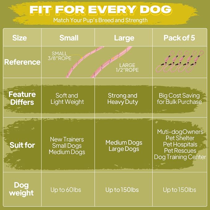 Fida Durable Slip Leads for Dogs, 6 FT x 1/2" Heavy Duty Dog Loop Leashes, Comfortable Strong Rope Slip Leash for Small Dogs and Puppies, No Pull Pet Training Lead with Highly Reflective(1/2", Pink)