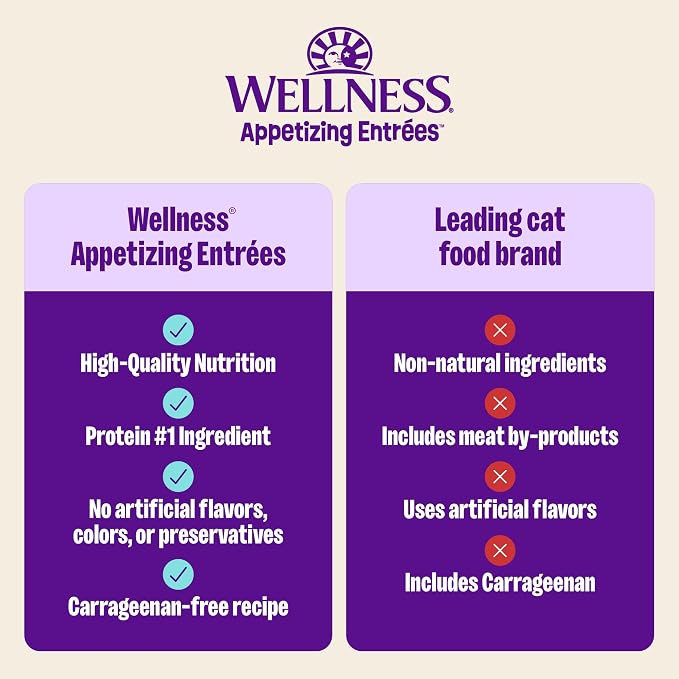 Wellness Appetizing Entrées Age Advantage Shredded Senior Wet Cat Food, Natural, Protein Rich, Grain Free, Chicken and Duck Recipe, 1.4 oz, Pack of 8 Pouches