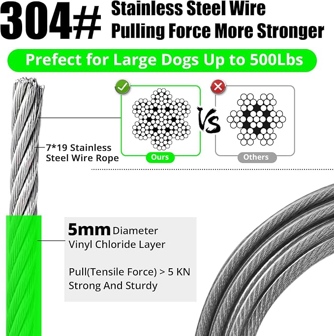 jenico Dog Tie Out Cable: 10 ft Dog Lead for Yard - Heavy Duty Chain Leash Outside for Small Large Dogs Up to 500 lbs - Outdoor Dog Runner Tether