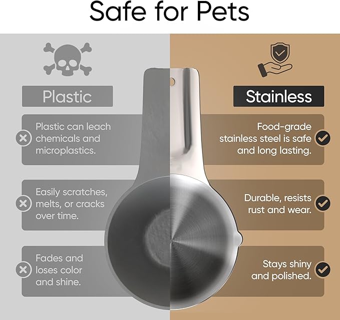 Color Up ⅓ Cup Pet Food Scoop – Stainless Steel Dog Food Scoop Cup – Rust-Resistant, Durable Measuring Scoop for Dogs, Cats, Birds & Rabbits – Ideal for Dry Food & Treats