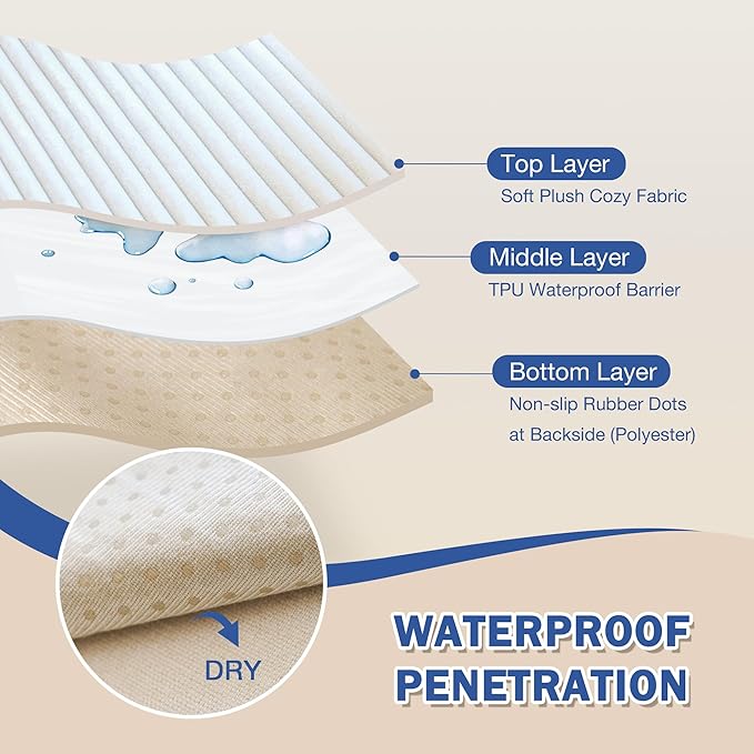 MYSKY HOME 100% Waterproof Couch Cover for Sectional Sofa, Couch Covers for Dogs Washable, Non Slip 2 PCS Sofa Slipcover, L Shape Sofa Cover Furniture Protector for Pet, Off White, 35"x63"+35"x70.9"