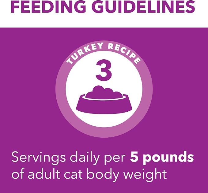 IAMS Perfect Portions Sensitive Digestion & Skin Adult Wet Cat Food Pate, Turkey Recipe, 2.6 oz. Easy Peel Twin-Pack Trays (24 Count, 48 Servings) (Pack of 2)