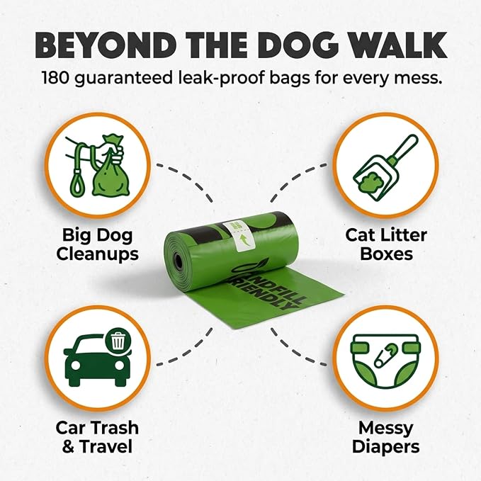Doggy Do Good - 180 Count, Heavy Duty Poop Bags for Dogs - Standard Size - Dog Waste Bags Made with 50% Recycled Plastic + 15% Biobased Material - Landfill-Friendly, Unscented, Leak-Proof