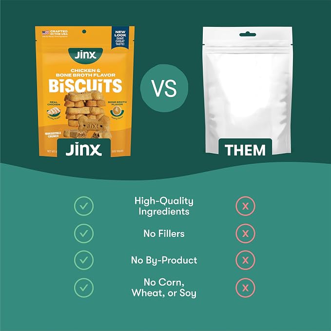 Jinx Oven-Baked Chicken Bone Broth Biscuit Treats, Crunchy, All Natural, Superfood-Rich with Real Chicken, Pumpkin & Blueberries, 16oz (Pack of 2)