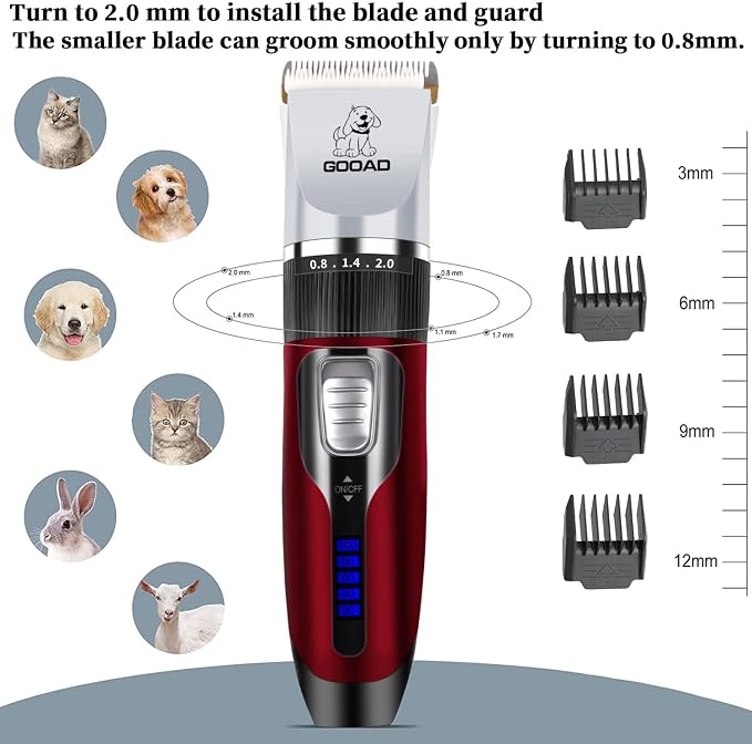Dog Clippers Grooming Kit and Paw Trimmer,Cordless,Low Noise, Electric Quiet,Rechargeable, Dog Trimmer Grooming, Pet Hair Clippers for Thick Coats,Shaver for Small and Large Dogs Cats(Red)