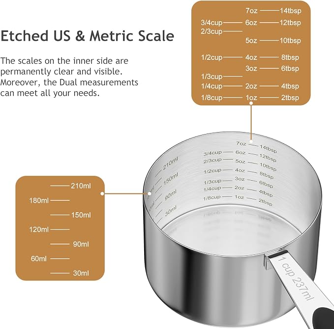 LEIFENY 2PCS 1CUP(237ml) Dog Cat Food Scoop, Stainless Steel Measuring Cup, Metal Pet Scooper with Inner Precision Scale Measurement