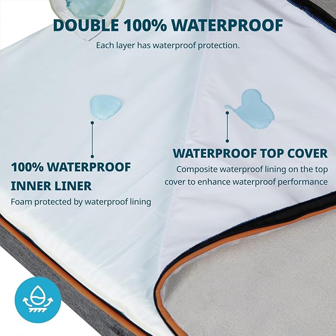 LIORCE Memory Foam XL Dog Bed - 4” Thick Orthopedic Beds for Extra Large Dogs - Waterproof Dog Bed with Removable Washable Cover & Wrap-Around Zipper - Ultimate Comfort and Easy Maintenance