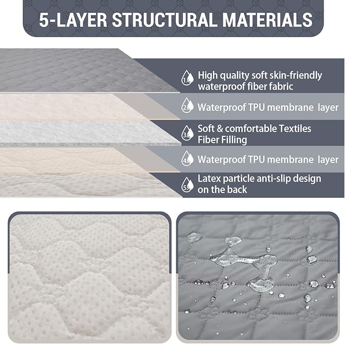 Waterproof Recliner Sofa Covers with Flipped Middle Backrest Washable Recliner Couch Covers Non-Slip with Elastic Straps Furniture Protector for Kid Dogs Pets (Light Grey)