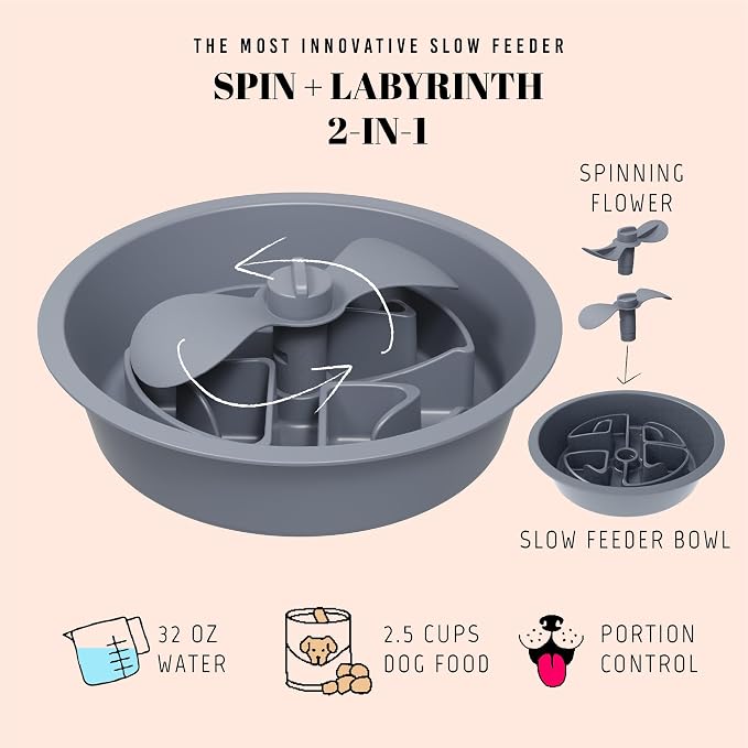 AVERYDAY Slow Feeder Dog Bowls for Large Breed, 2.5 Cups Deep Food Puzzle Bowl with Spinning Slow Feeder Insert, Non-Slip Bottom, Fits for Raised Stand, Hard Maze Design for Medium and Large Dogs
