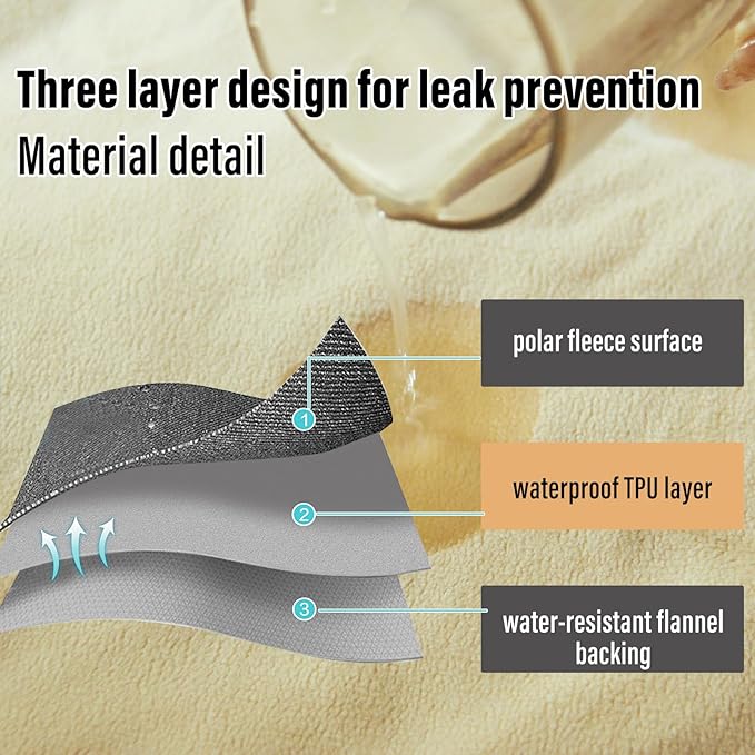 Ahinahwap Waterproof Blanket for Bed Couch Sofa, 60"x80" Reversible & Washable, Waterproof Blanket Queen Size, Water Resistant Twin Bed Blankets, Leakproof (Warm Yellow/Warm White)