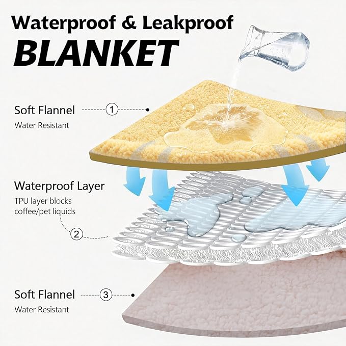 Qeils Pet Blankets for Cats - Waterproof Cat Blanket Washable - Sherpa Fleece Puppy Blanket, Soft Plush Reversible Throw Protector for Bed Couch Car Sofa, 30"X40", Khaki
