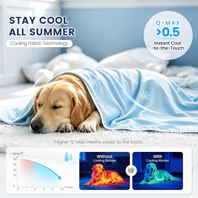 Mora Pets Premium Cooling Blanket for Dogs, Q-MAX>0.5 Washable Breathable Cooling Mat, Lightweight Soft Summer Pet Throw Blanket, Furniture Protector Bed Couch Cover for Medium Dog Cat, Blue, 40x60