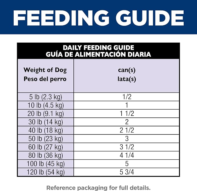 Hill's Science Diet Adult 1-6 Wet Dog Food, Chicken & Beef, 13 oz. Cans, 12-Pack