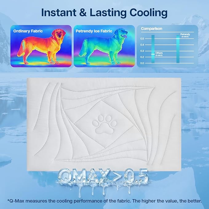 Dog Cooling Mat, 59"x40" Cooling Mat for Large Dogs, Arc-Chill Cold Fabric Delivers Rapid and Lasting Cool (Q-Max>0.5), Portable & Washable Pet Pad for Summer