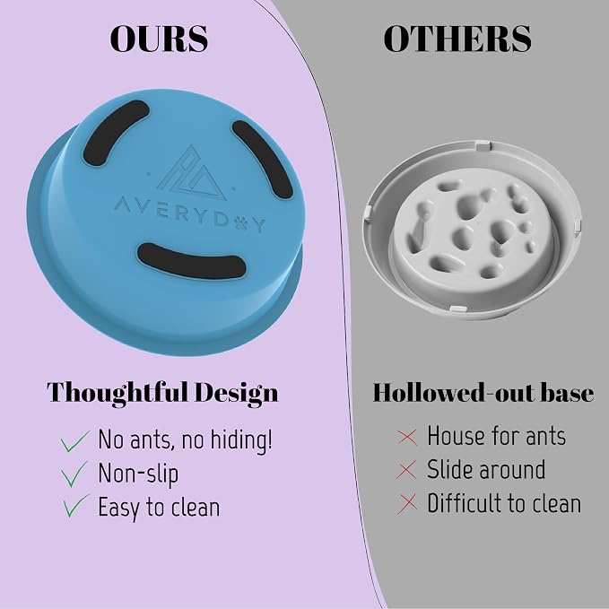 AVERYDAY Slow Feeder Dog Bowls for Large Breeds Fits Raised Feeding Station, Puzzle Dog Food Bowls to Slow Down Eating, Dogs Feeding Bowl with Non-Slip, Slows Feeder Pet Bowl for Wet and Dry Food