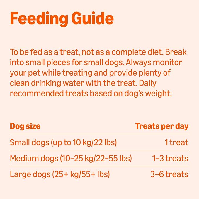 Amazon Basics Crunchy Dog Biscuits Peanut Butter Flavor Dog Treats 5 lb. Box