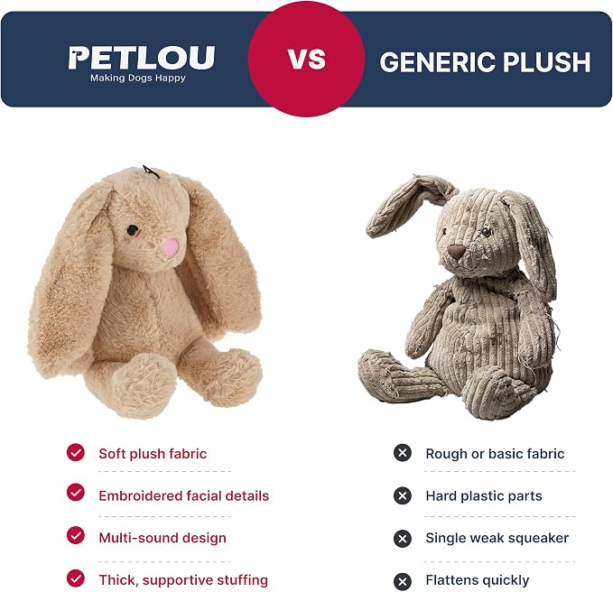 petlou Colossal Squeak 15-inch Promo Rabbit Dog Toys Not for Heavy Aggressive Chewers