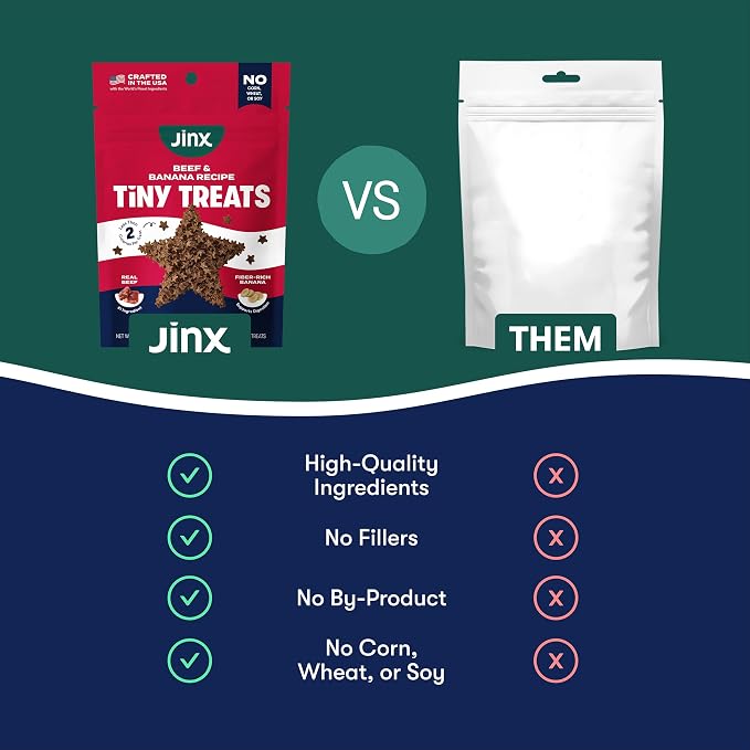 Jinx Beef Dog Training Treats - Healthy All-Natural Mini Bite-Sized Dog Treats for Training with Grass-Fed Beef - Pet Products for All Dogs (Puppies, Adults & Seniors) - 4oz